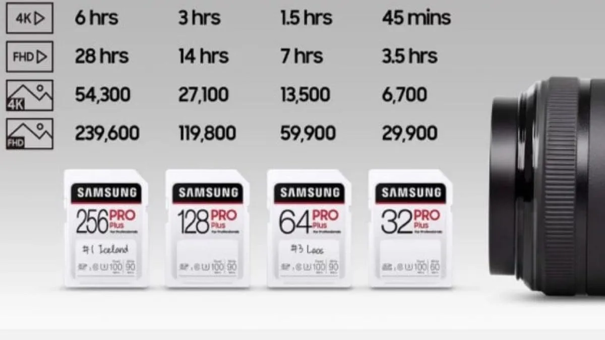 Samsung เปิดตัว SD Card PRO Plus and EVO Plus ทนตกก็ไม่พัง